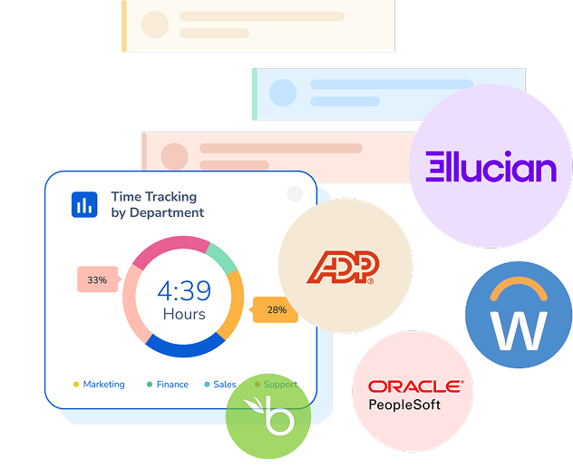 Humanity time integrations