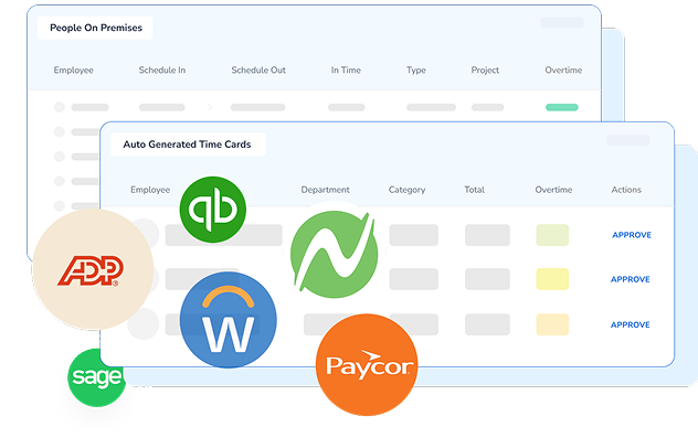 Payroll integrations with TCP Software including ADP, Quickbooks, Workday, Paycor, Sage, and more