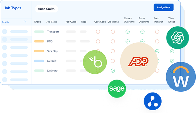 TimeClock Plus Integrations 1 - remove, duplicate
