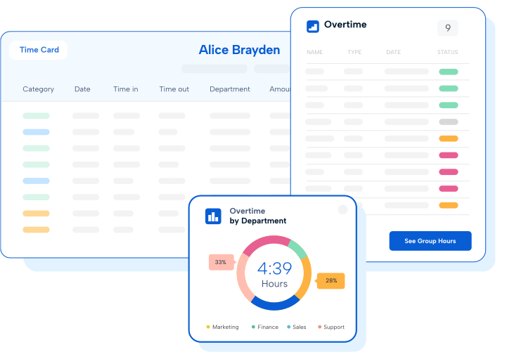 TimeClock Plus main preview with time card, overtime, and overtime by department charts