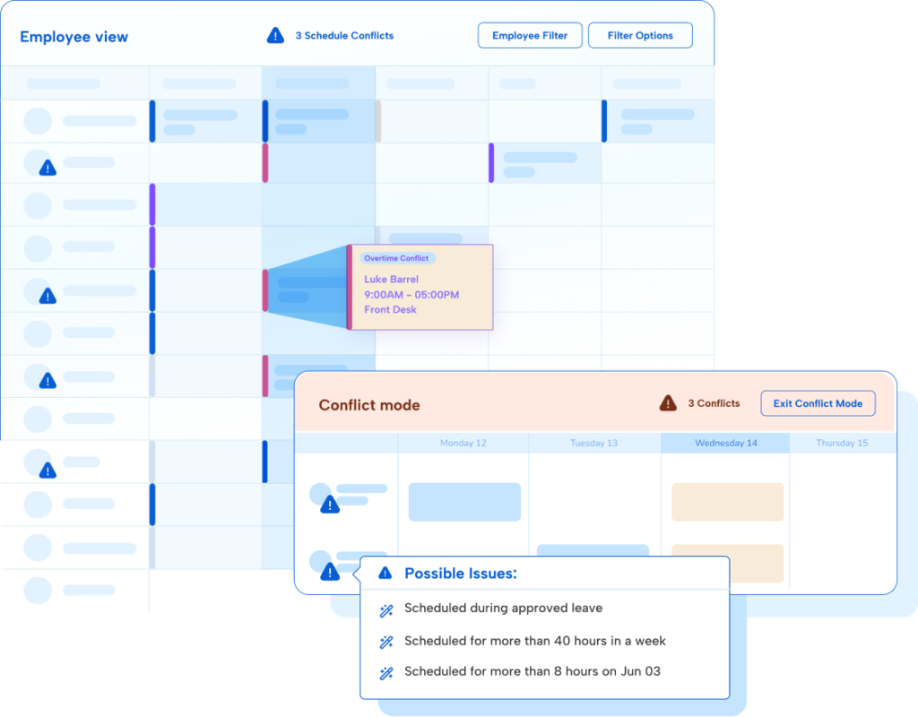 Labor cost optimizer showing scheduling conflicts and resolution suggestions