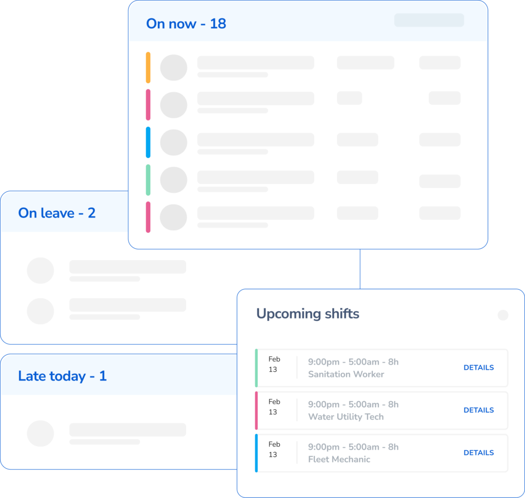 Manager dashboard showing real-time employee scheduling analytics and workforce metrics